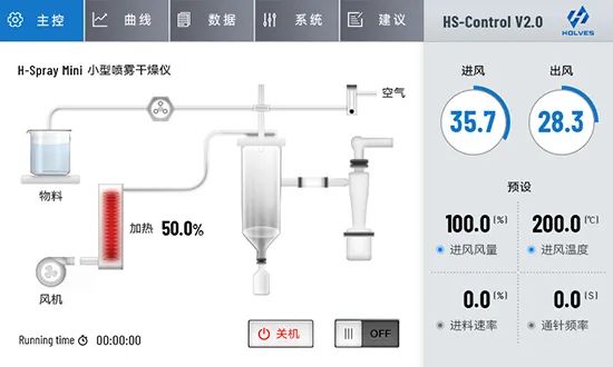 小型噴霧幹燥儀H-Spray mini操作係統 小型噴霧幹燥儀H-Spray mini操作係統